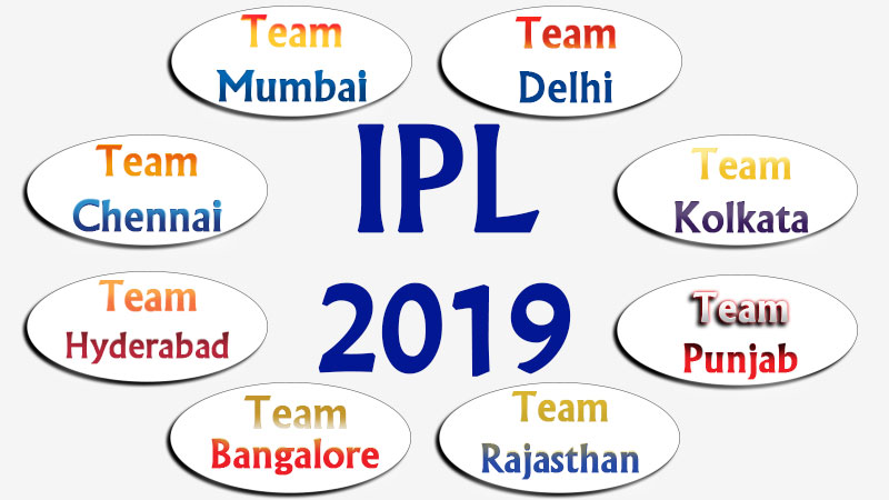 IPL 2019