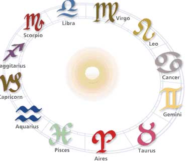 horoscope 2011, rashiphal 2011