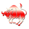 Taurus Astrology Horoscope 2014 Predictions